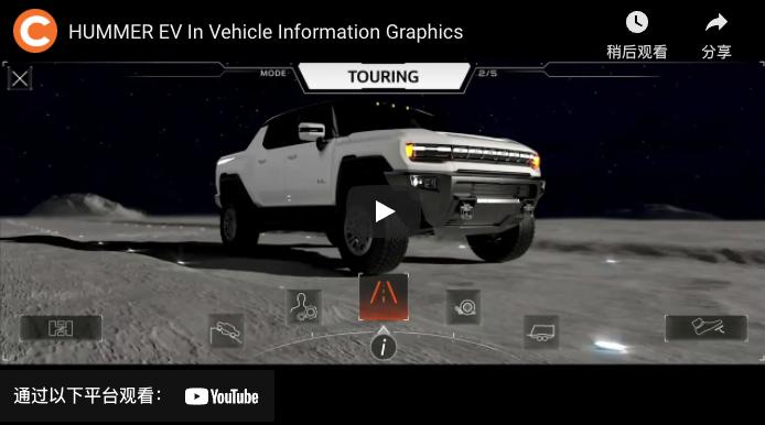元宇宙最新技术,一分钟了解元宇宙