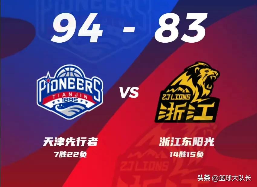 CBA最新积分榜：广厦83-94天津跌至第10，江苏94-89北控升至11