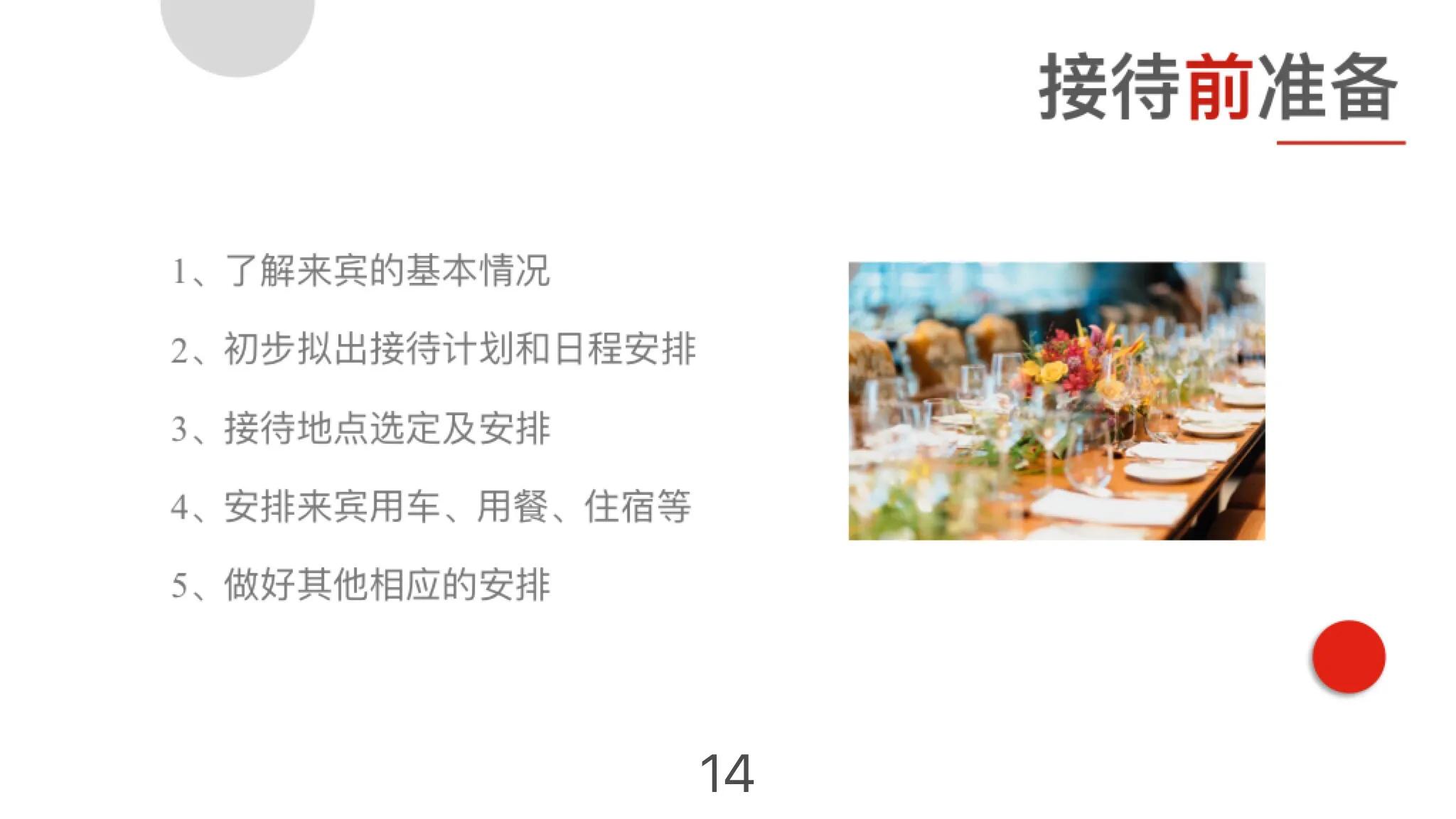 会议接待礼仪的基本流程,接待检查的基本流程及礼仪