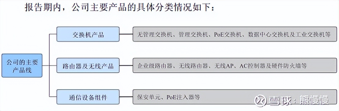 新股申购华纬科技,新股晶科申购