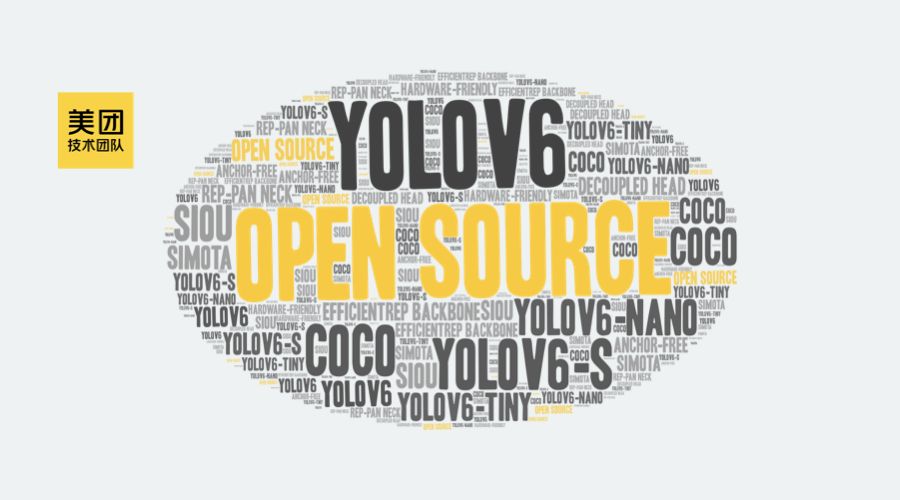 美团的技术团队,美团技术公众号