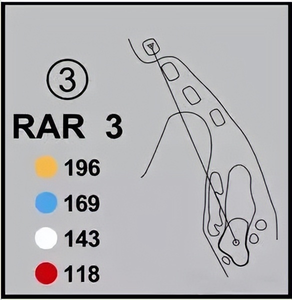 欧洲顶级的23座五星级球场,世界最大的海滨球场