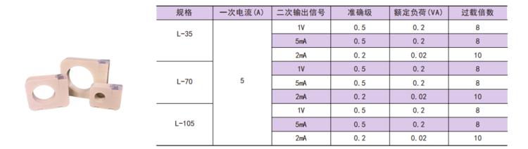 电流表配电流互感器接线,电流互感器配电度表的接线图