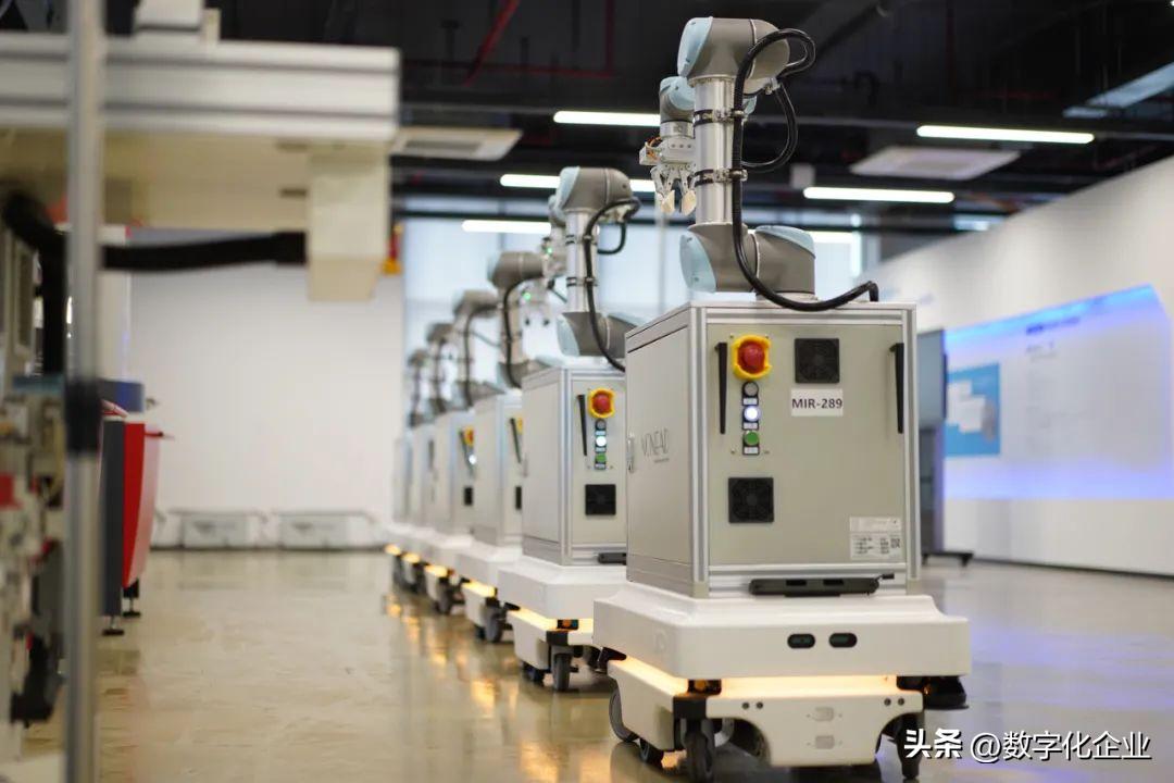 2023年协作机器人,协作机器人的市场机遇