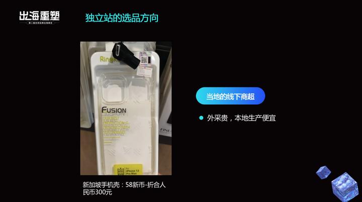 shopline独立站出海,shopline