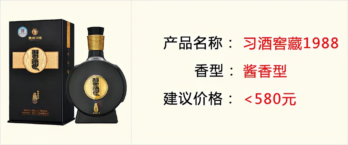 2022年春节送礼最适合的酒,白酒春节礼品排行榜前十名