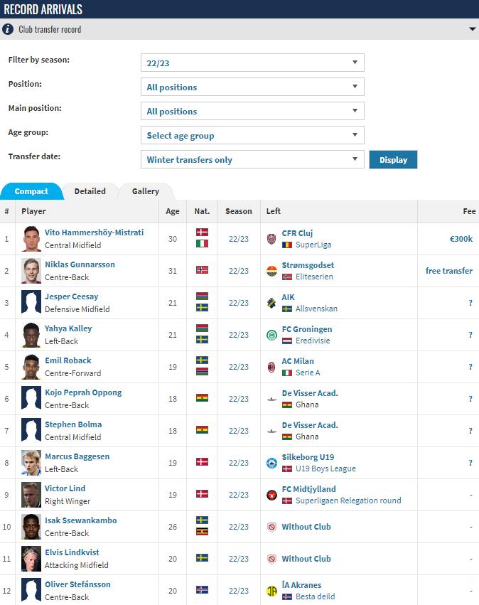 瑞典超级联赛5-18今日分析,瑞典超2017分析