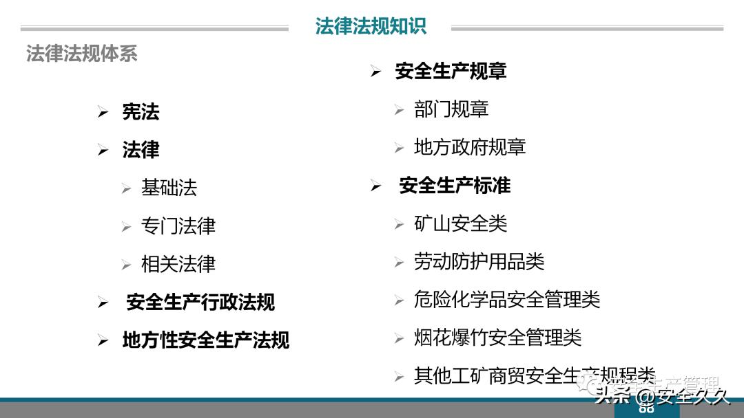 企业安全培训报价,企业安全培训课程