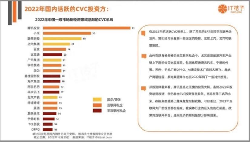 比尔盖茨投资chatgpt赚了多少钱,比尔盖茨称chatgpt将改变世界