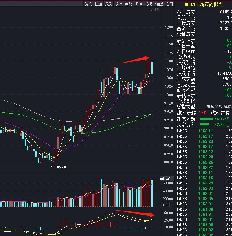 安徽繁昌疫情传播力超乎想象,安徽繁昌疫情病毒传播力超乎想象