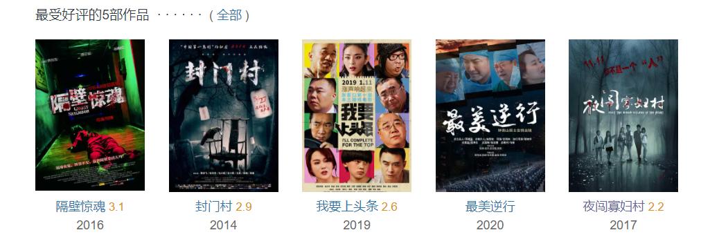 大学生夜闯寡妇村，惨遭迷晕，这国产神剧可真敢拍