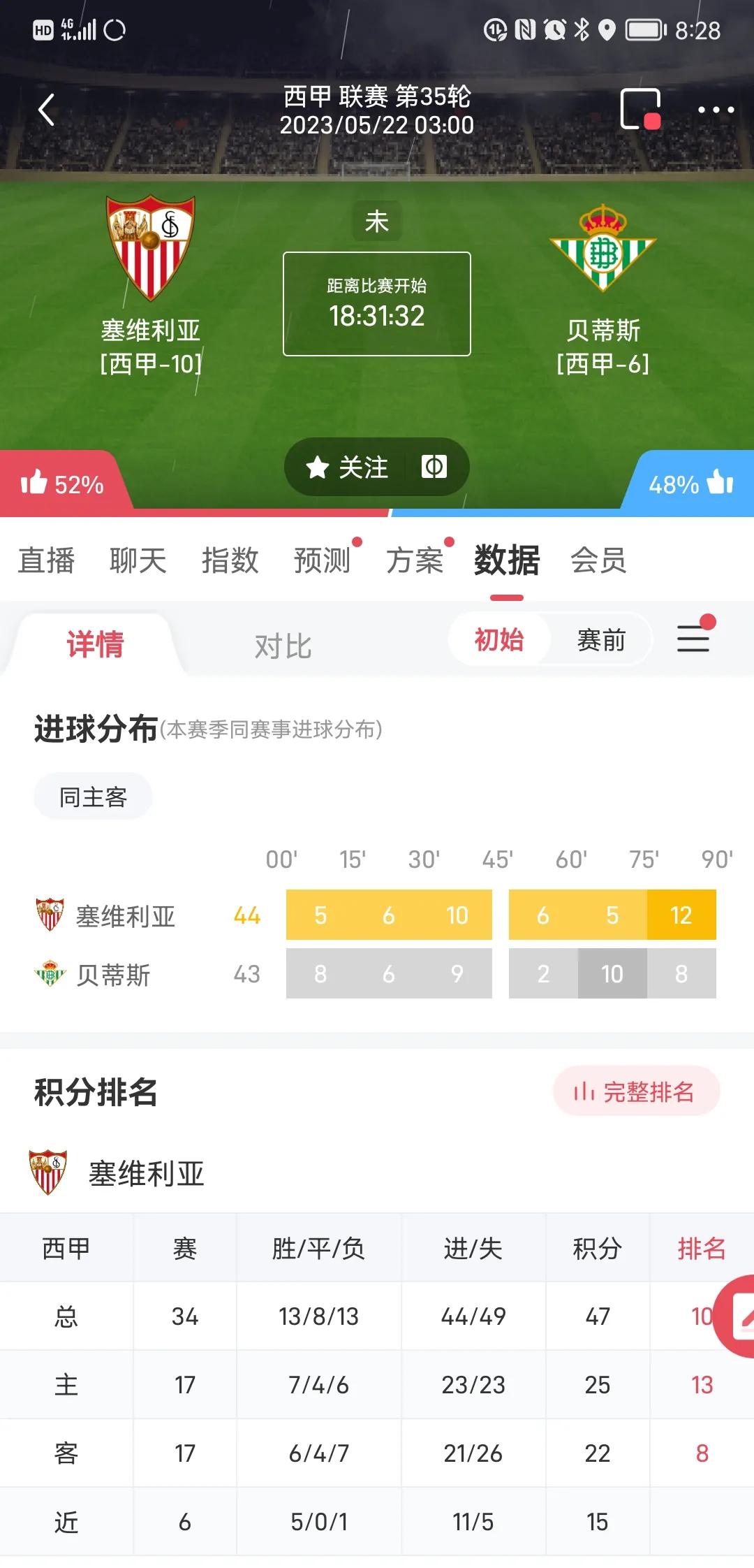 小金子足球比赛视频,小金子打球视频