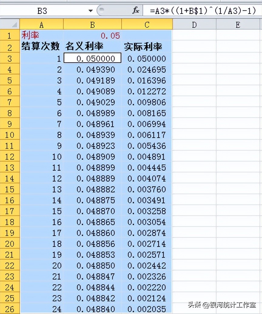 利息加本金的利息,日利息换算年利息