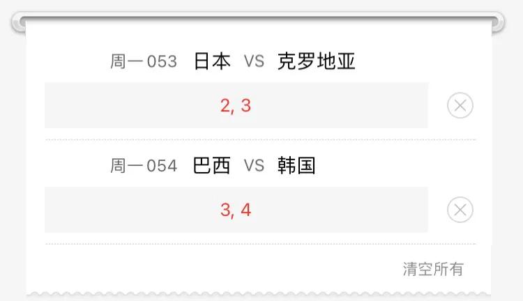 日本vs克罗地亚预测平局,巴西vs日本韩国比分预测