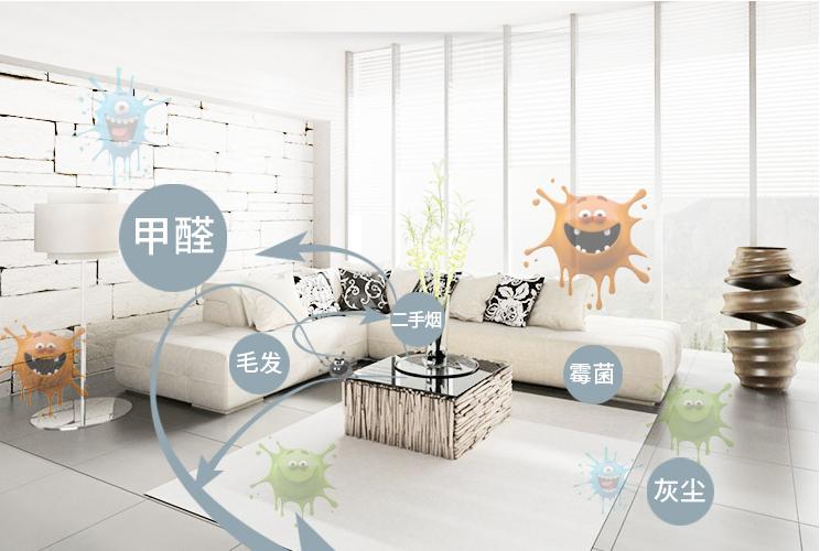 空气净化器测评排名2023性价比高,2024空气净化器品牌排行榜前十名