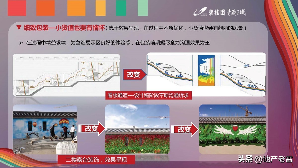 碧桂园深耕房地产,碧桂园房地产品牌策略
