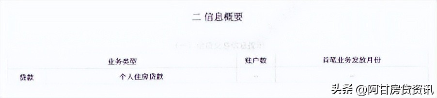 如何读懂自己的征信报告,怎么从信用报告看出你的征信好坏