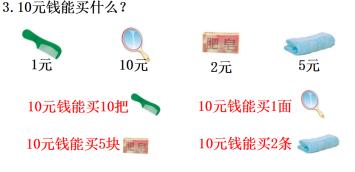 一年级下册数学人民币简单的计算,一年级数学下认识人民币优秀教案