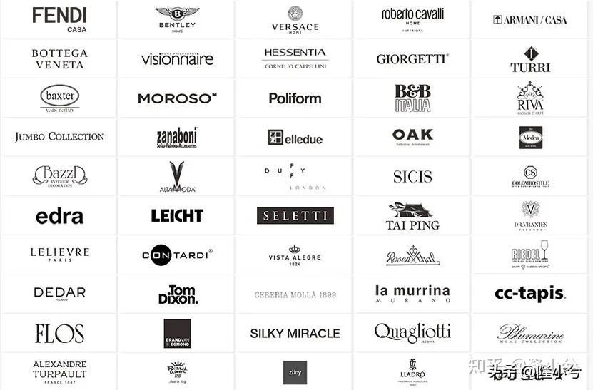 为啥进口家具那么贵,进口家具价格比欧洲贵多少