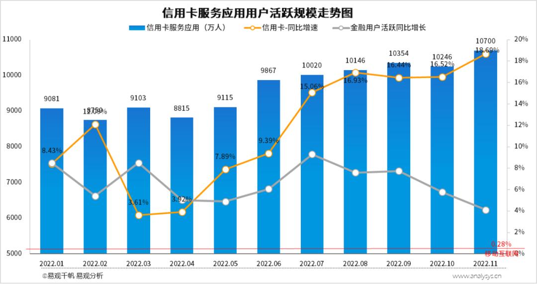工银e生活和工行手机银行哪个好,工银e生活与中国工商银行app区别