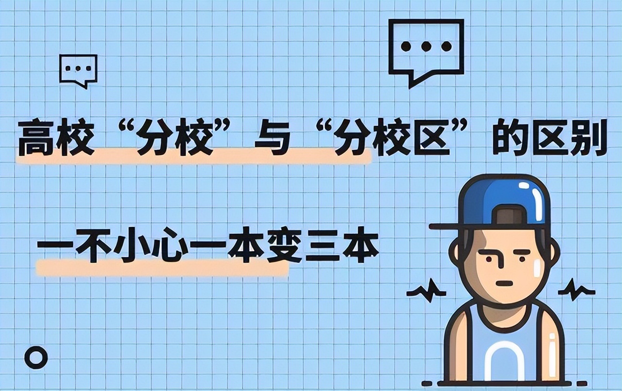 独立学院和民办三本学院一样吗,二本学校和独立学院有什么区别