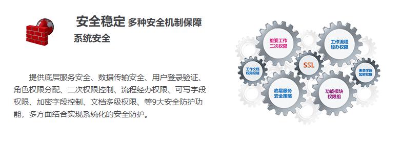 如何管理好oa系统,oa系统薪酬管理方案