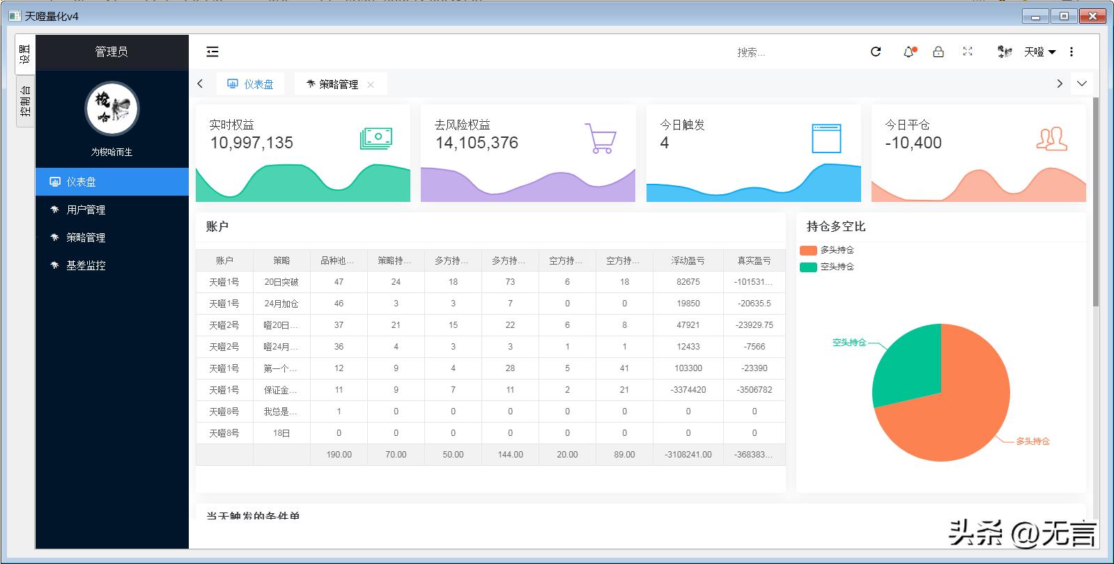 期货全自动量化交易软件介绍,期货量化全自动交易软件如何应用