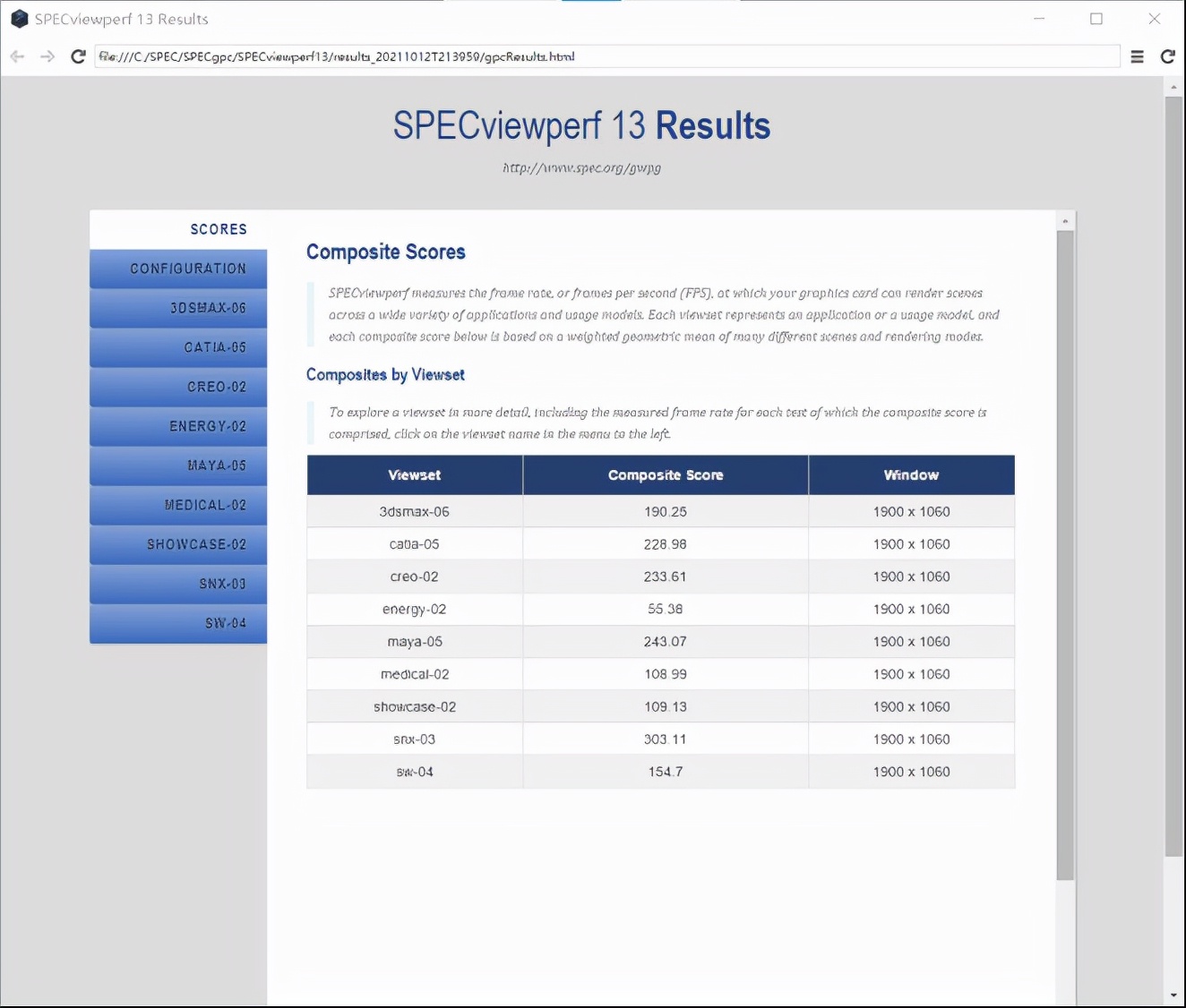 显卡生产力加速,硬件配置要求最高