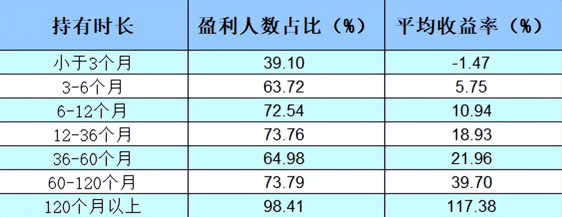 中银基金最近怎么了,中银基金一产品被吐槽