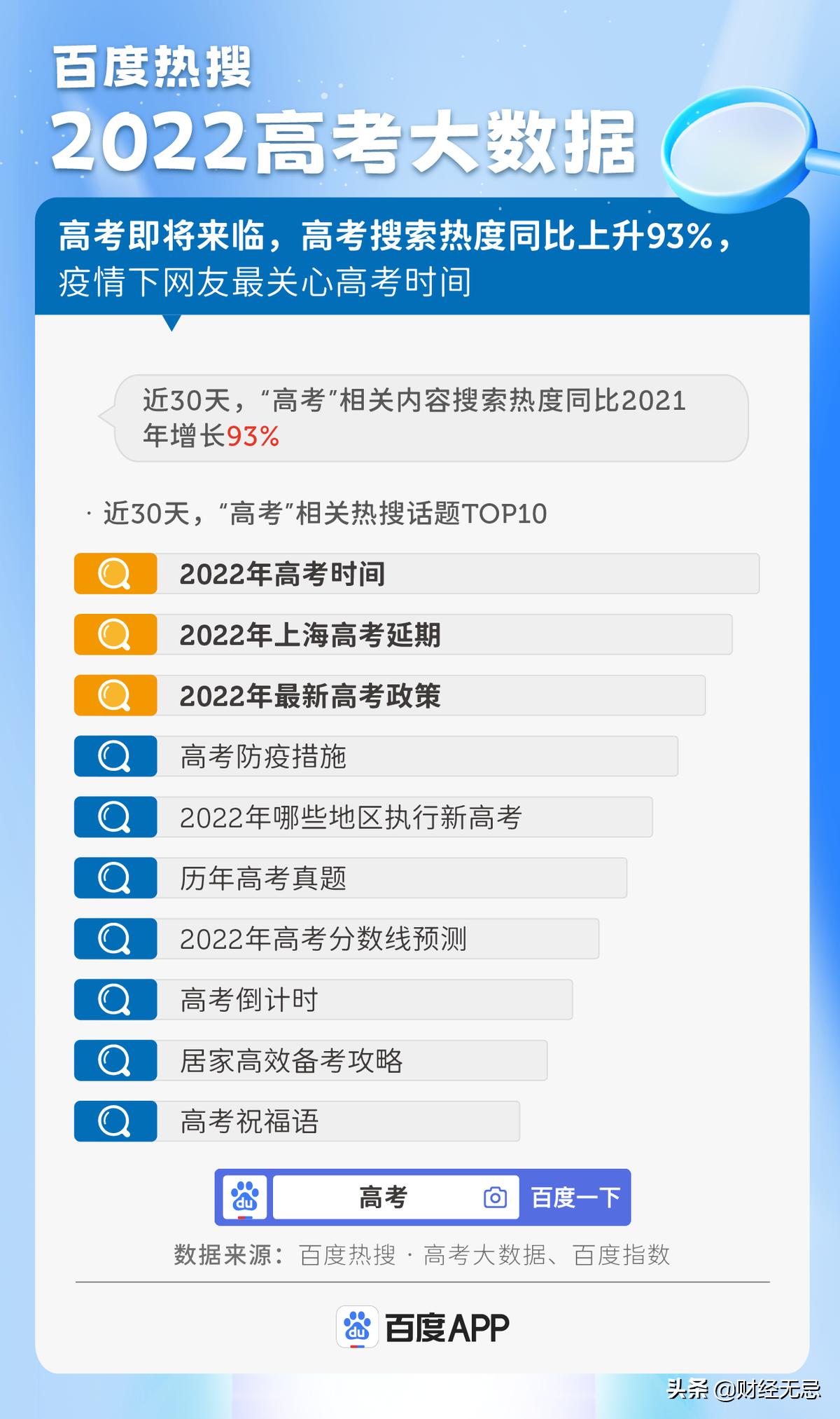 人工智能专业排名2023最新评估,人工智能最新专业排名