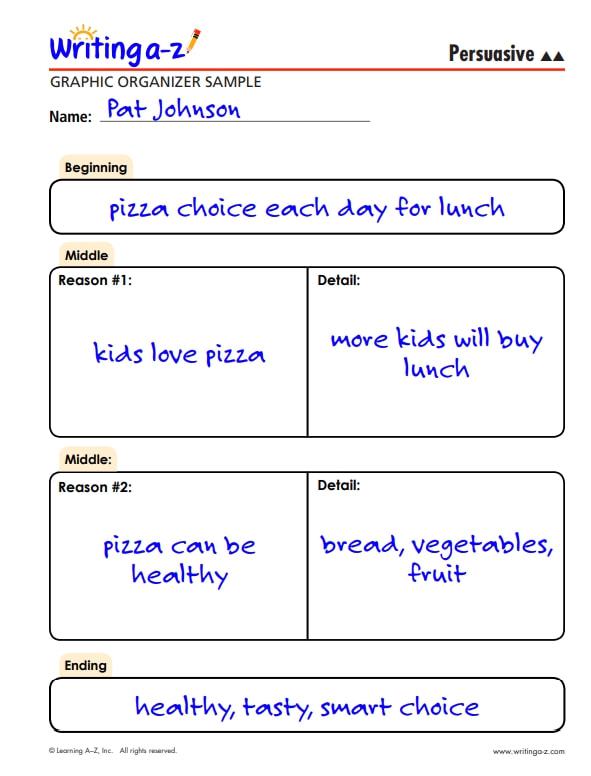 什么是大名鼎鼎的LearningA-Z?全球最详细的中文版图文视频介绍
