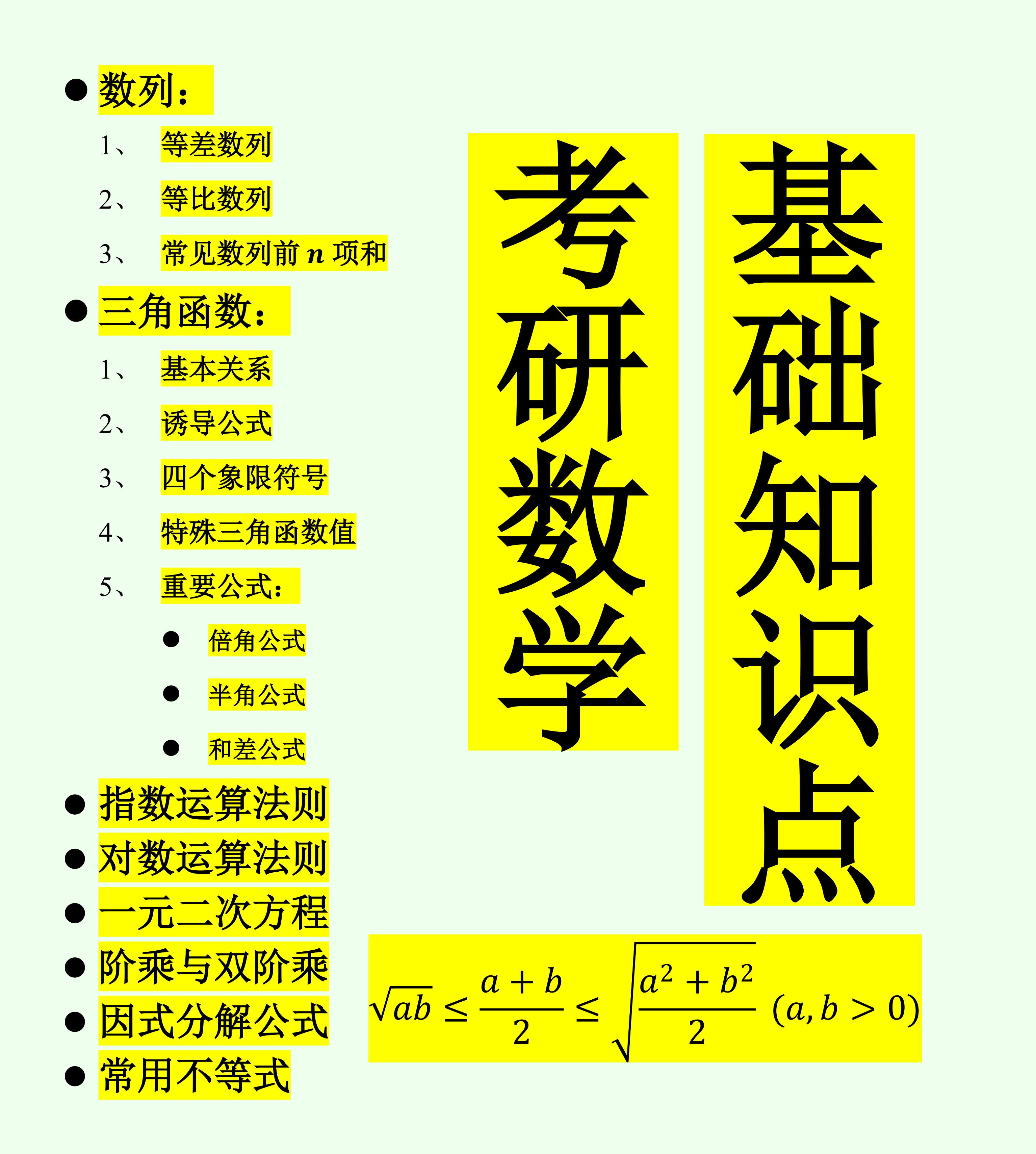 考研数学知识点小册子,考研数学各知识点分值
