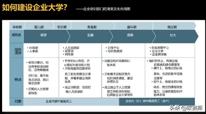 樊文花加盟店挣钱吗,樊文花加盟店多少家