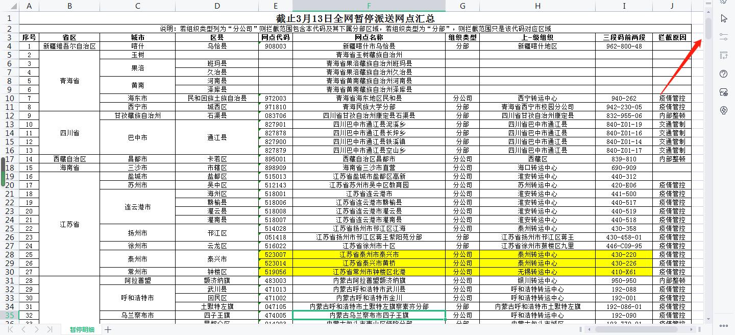 电商平台为什么不发货了,现在电商平台为什么迟迟不发货