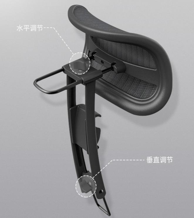 喜添新装备,喜添新设备