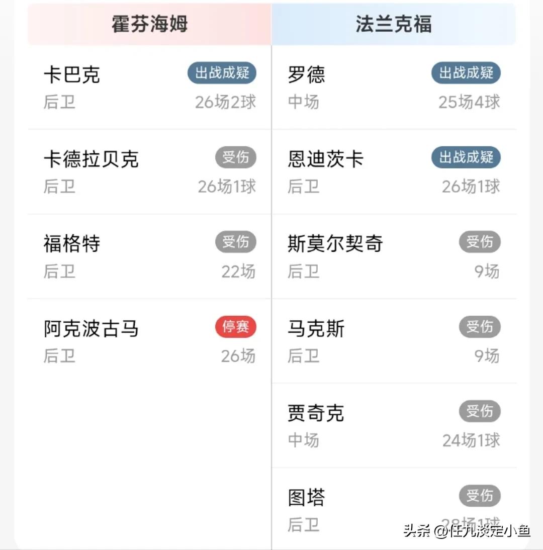 胜负彩23062期伤停信息