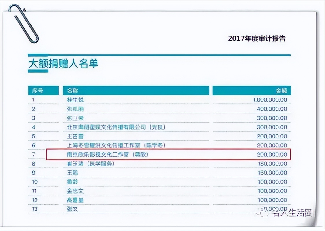 蒋欣和孙俪刘涛的新闻,蒋欣孙俪刘涛快乐大本营