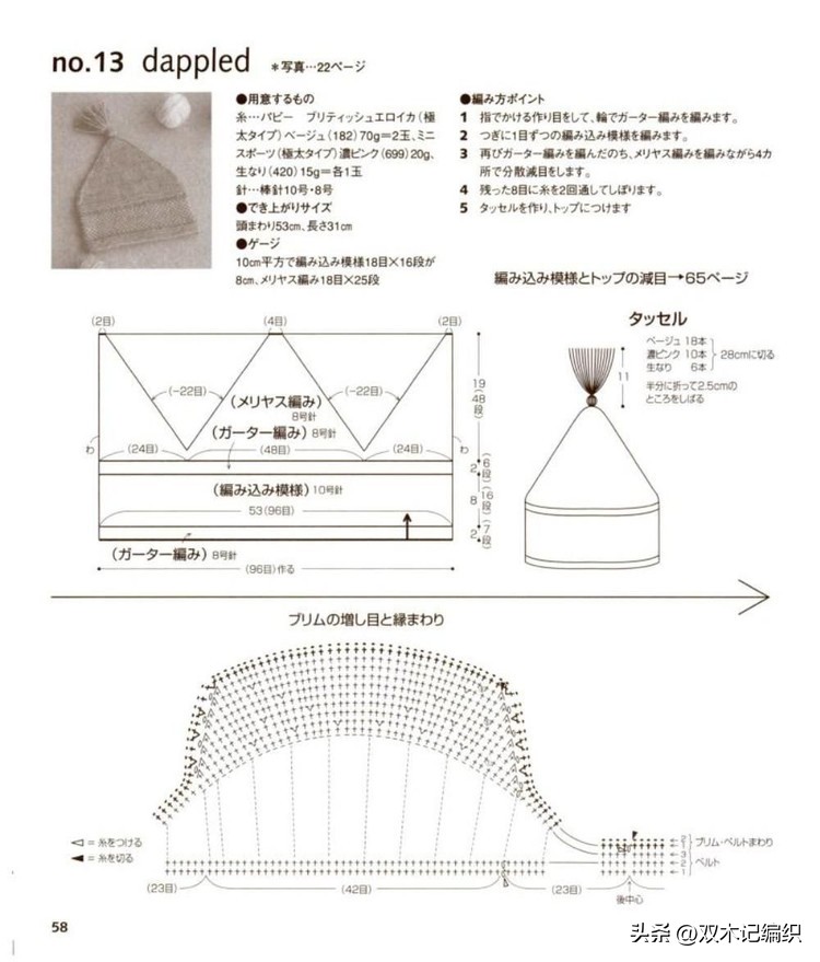 时髦帽子的图解,复古提花帽子图解