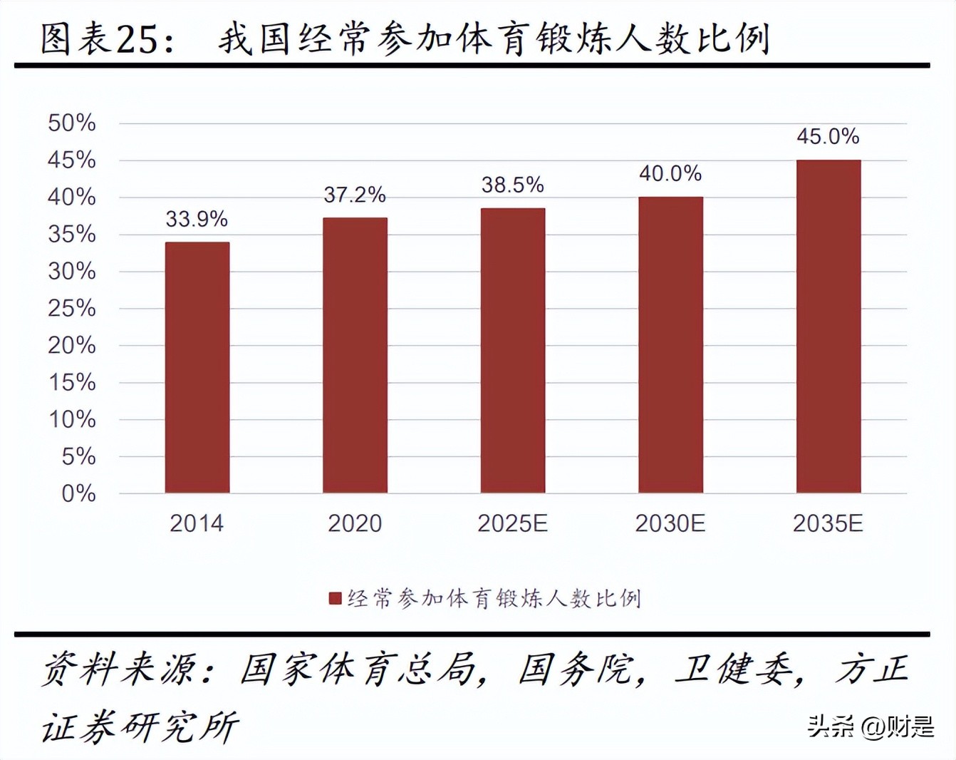 舒华室外健身器械,舒华健身器材综合器械