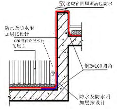 地下防水工程的细部防水构造内容,屋面防水工程的刚性防水如何施工
