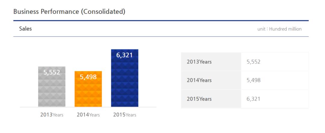 行政处罚变故,行政处罚风险应对