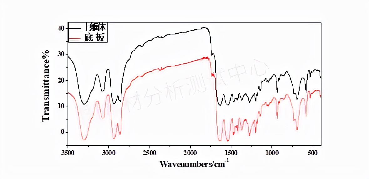 姹借溅纰崇綈鐖嗙牬澶辨晥鍘熷洜,姹借溅纰崇綈鐒婃帴