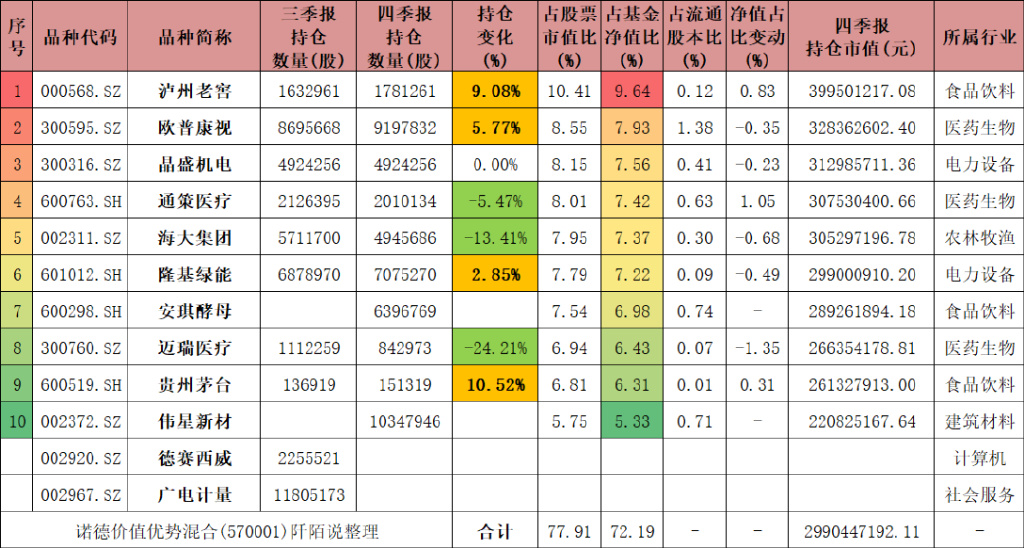 一个被严重低估的投资天才,一个被人严重低估的投资天才