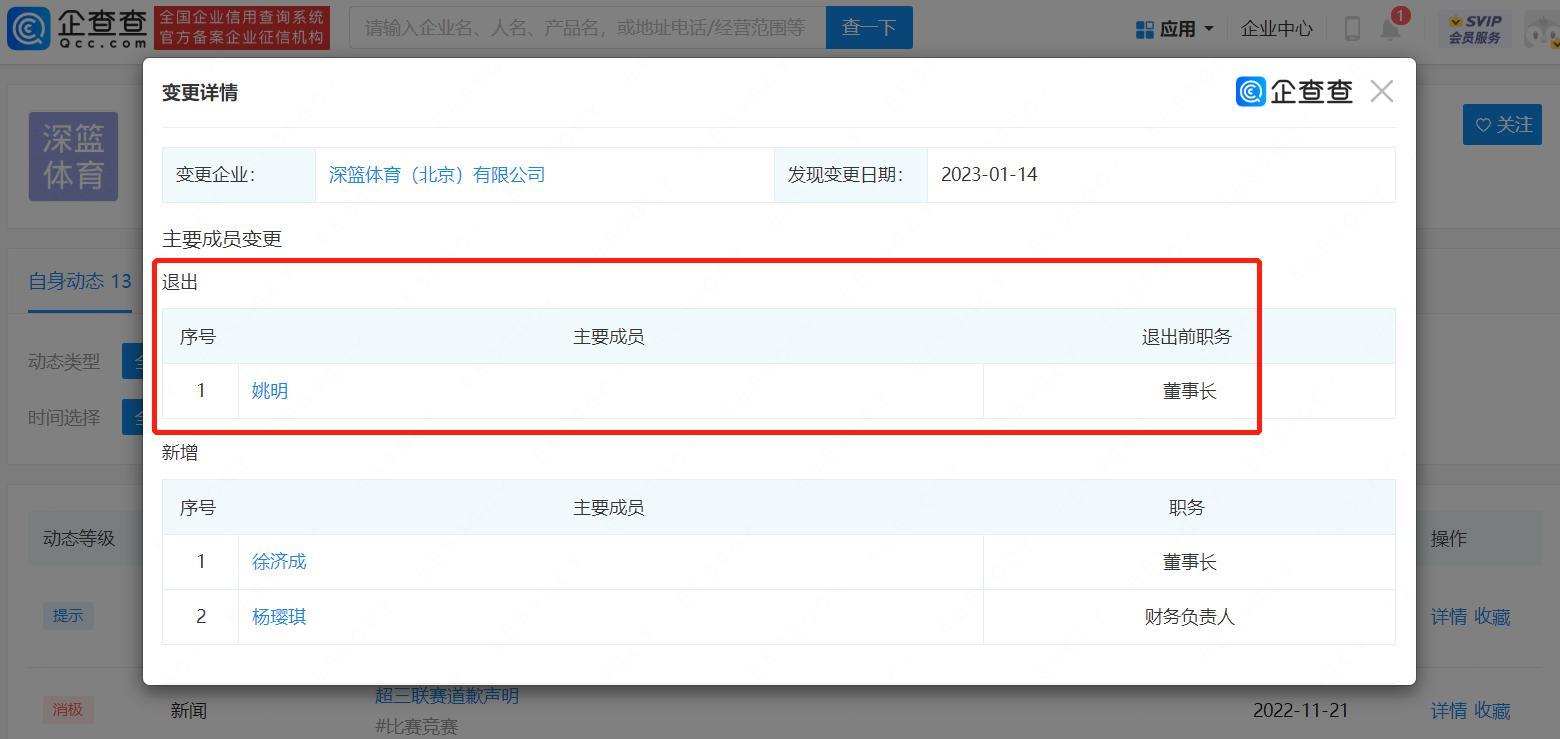 姚明被纪委带走,姚明篮协处罚