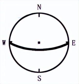 近几年地球自转高考题,近三年的高考真题训练