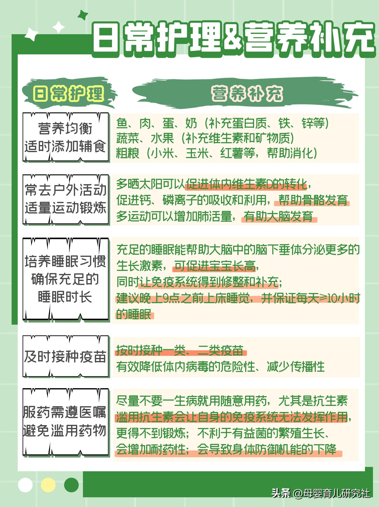 更适合中国宝宝体质的奶粉,哪款奶粉适合宝宝抵抗力好吸收好