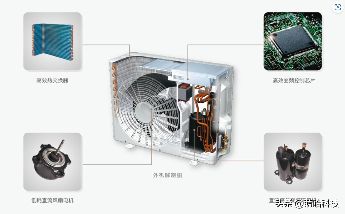 风管机和中央空调的价格对比,家庭装修装中央空调还是风管机好