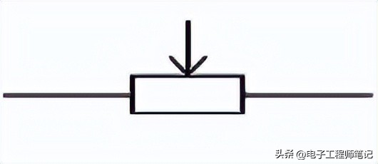 怎样知道电子元件在电路中的作用,电子元件的功能和作用
