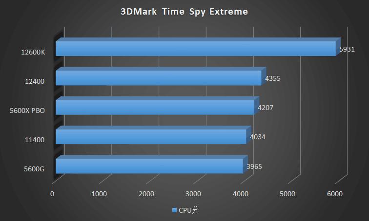 閲嶆尟鏄熼檯鑽ｅ厜鍚捐緢涔変笉瀹硅緸,閲嶆尟鑽ｅ厜鍚捐緢涔変笉瀹硅緸