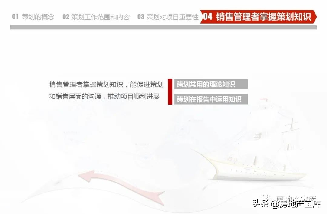 武汉德弘房地产营销策划,房地产营销策划是做什么